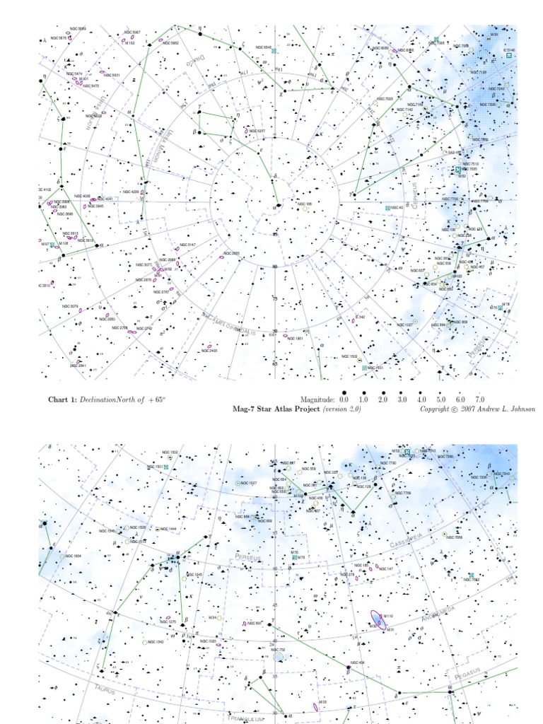 Mag-7 Star Atlas Overview | PDF | Science & Mathematics | Young Adult