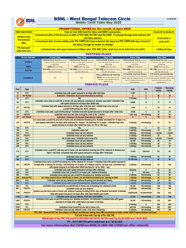 BSNL Mobile Tariff Plans May 2025 | PDF | Telecommunications | Mobile ...