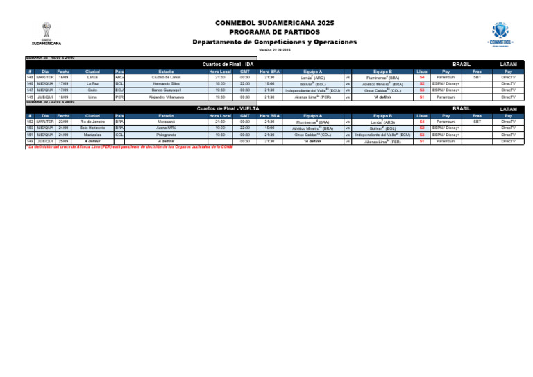 Fixture - Cuartos de Final - CONMEBOL Sudamericana 2025 - v22.08.2025 ...