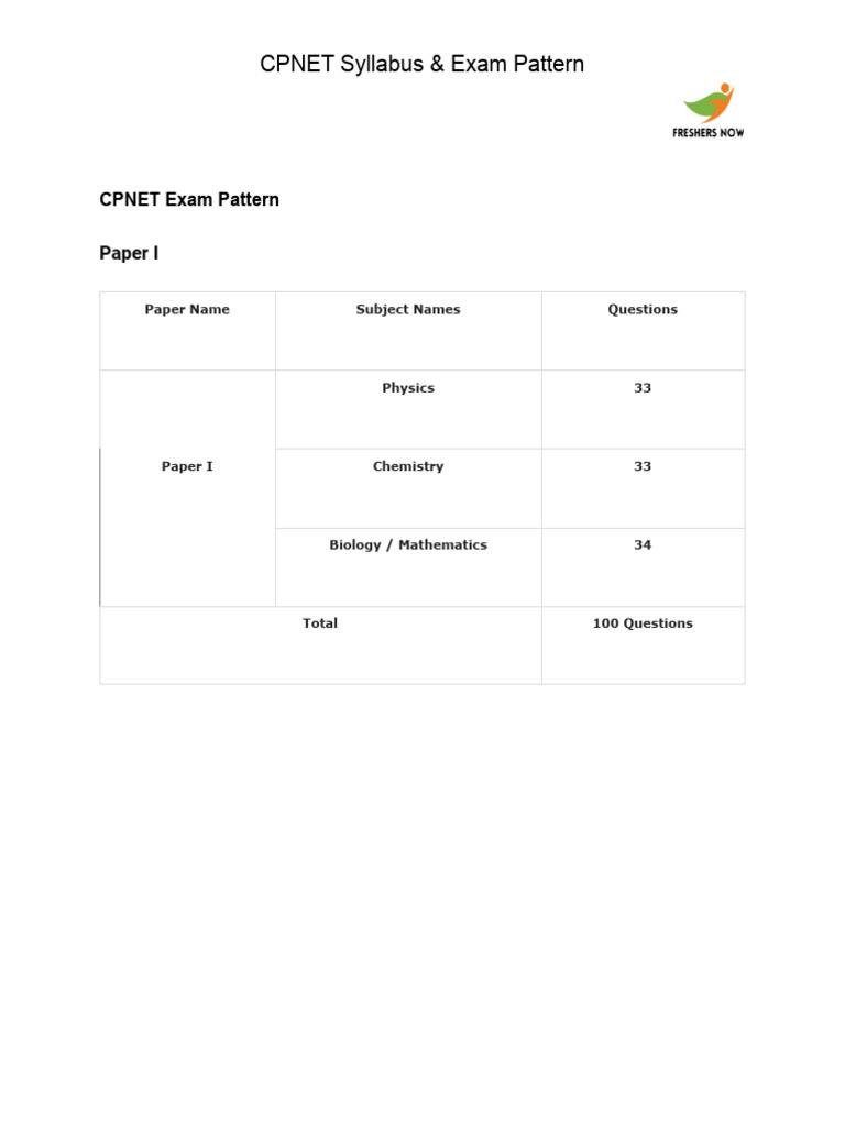 CPNET 2026 Syllabus and Exam Pattern | PDF | Chemistry | Physics