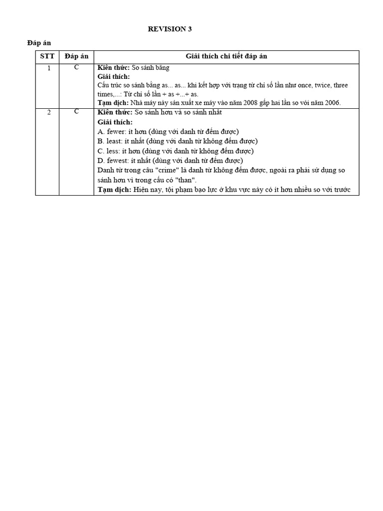 Revision 3 Key | PDF