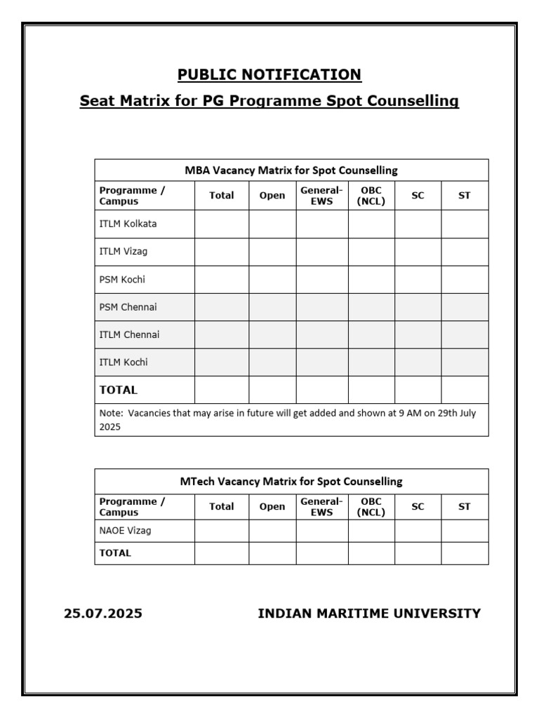 PG Spot Counselling 25072025 | PDF
