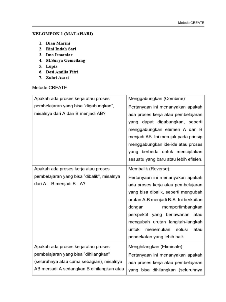 Metode CREATE untuk Efisiensi Proses | PDF