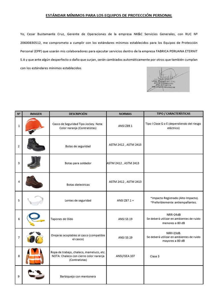 Estándares Mínimos EPP para Seguridad Laboral | PDF | Guante | Materiales