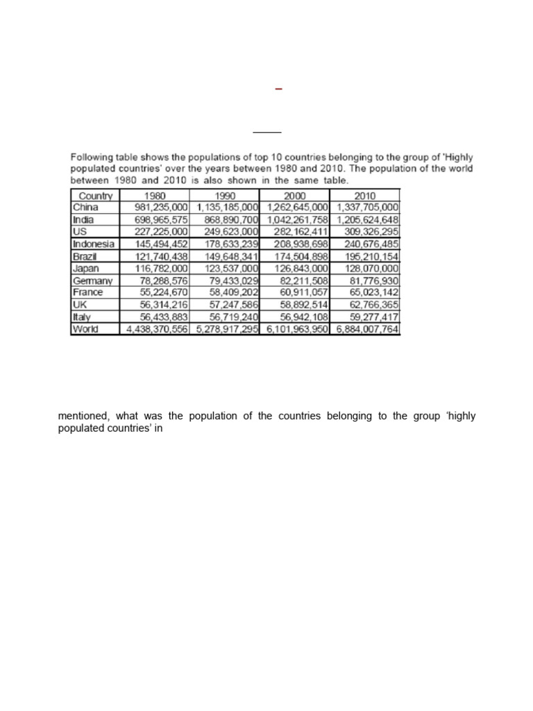 LRDI Practice Questions Set 1-4 | PDF