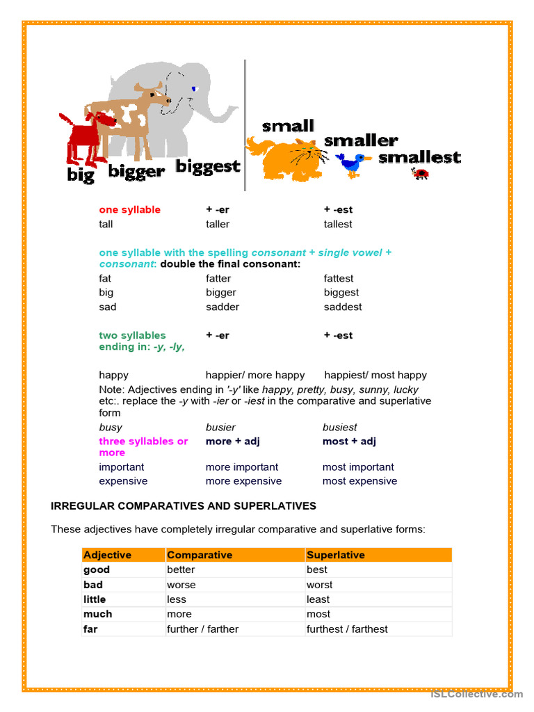 Big, Bigger, Biggest: Grammar Guide | PDF | Linguistics | Languages