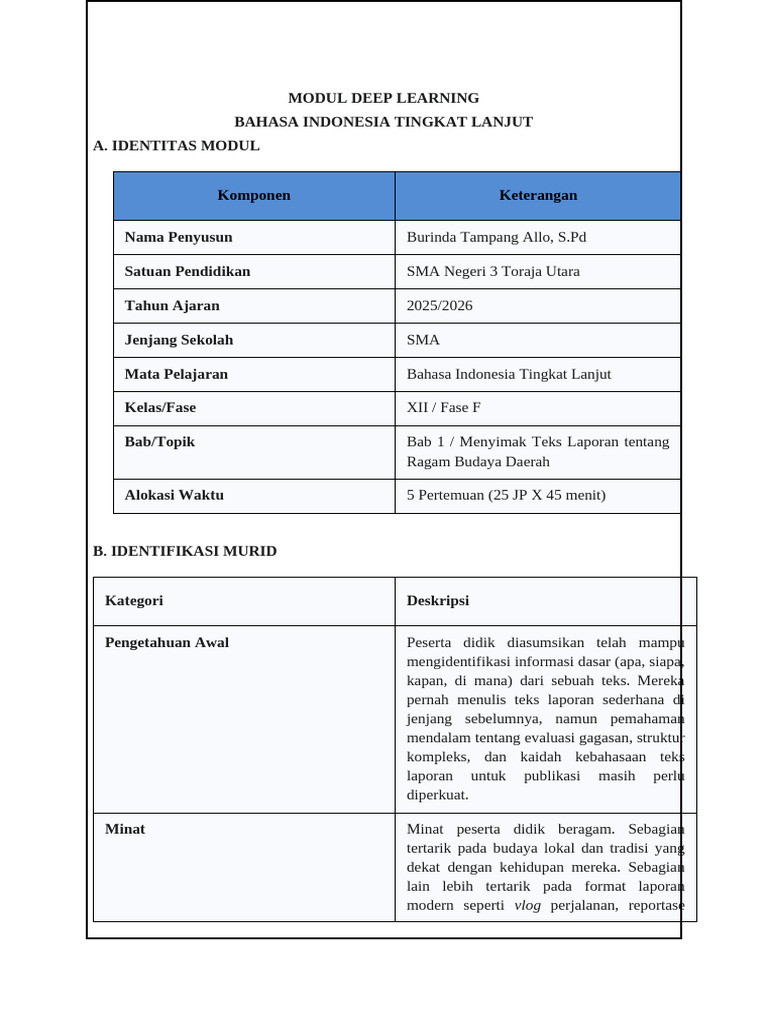 Modul Deep Learning Bahasa Indonesia | PDF