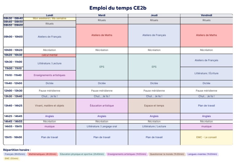 Emploi du temps CE2b 2024 | PDF | la communication