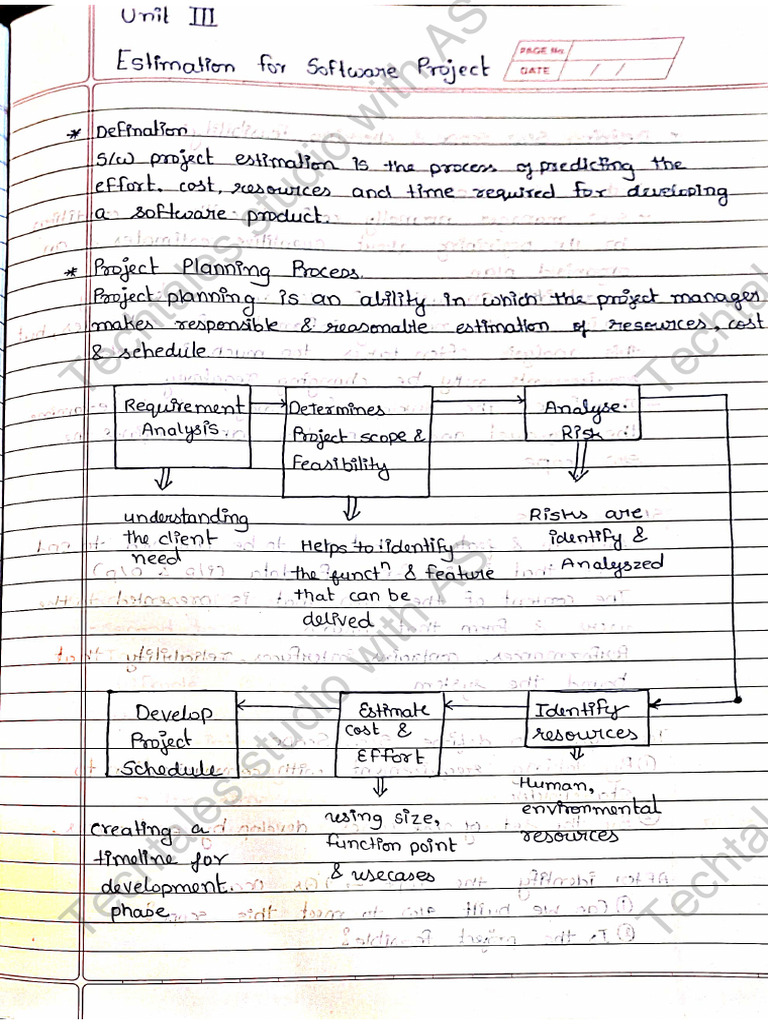 SE Unit Unit 3 Notes by As Part 1 | PDF