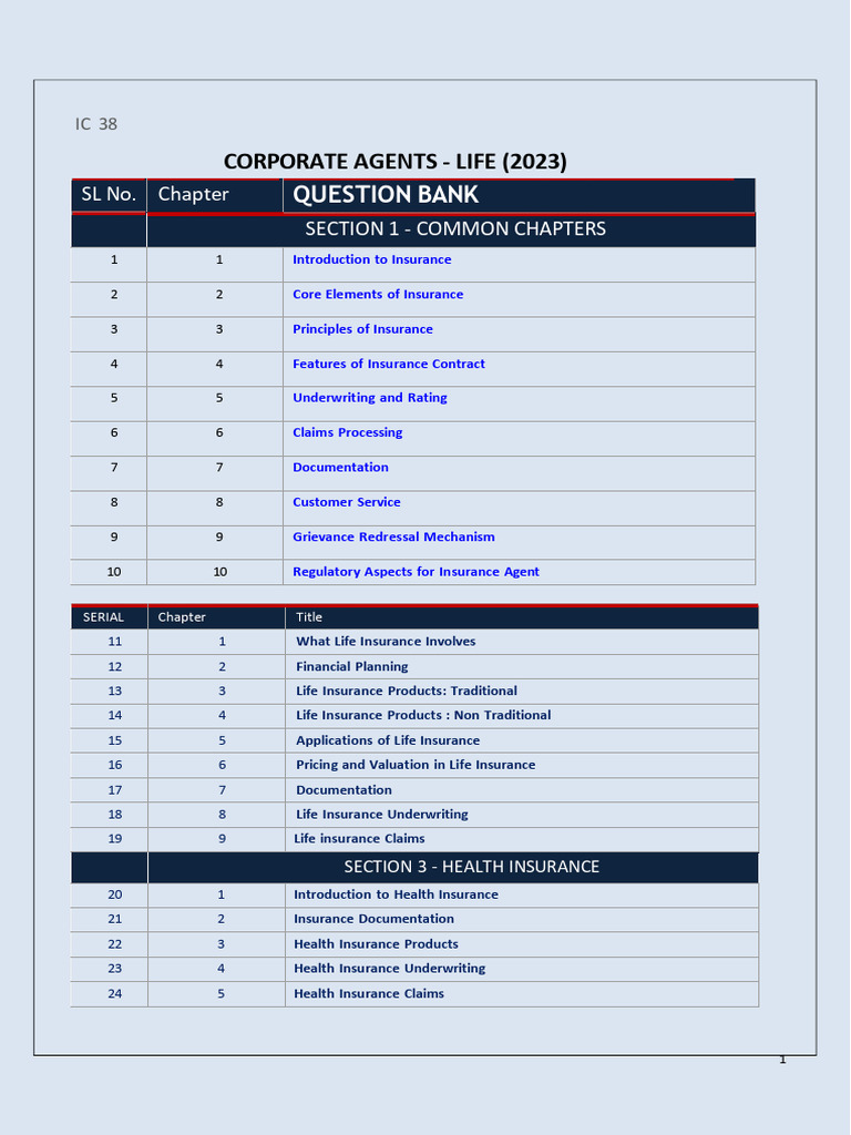 IC - 38 Question Bank NEW | PDF | Insurance | Life Insurance