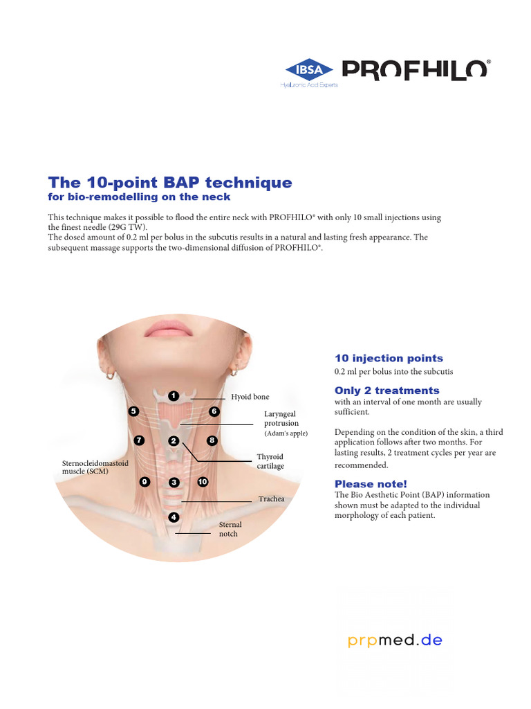 10-Point BAP Technique for Neck Remodelling | PDF