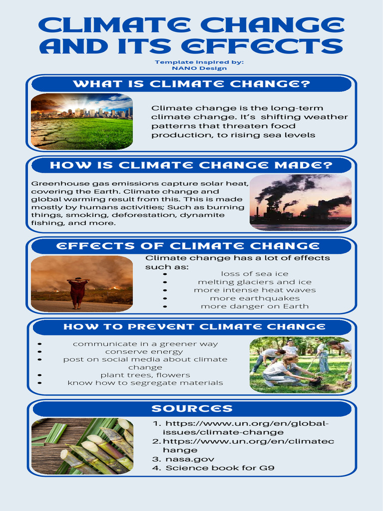 Climate Change and Its Effects | PDF