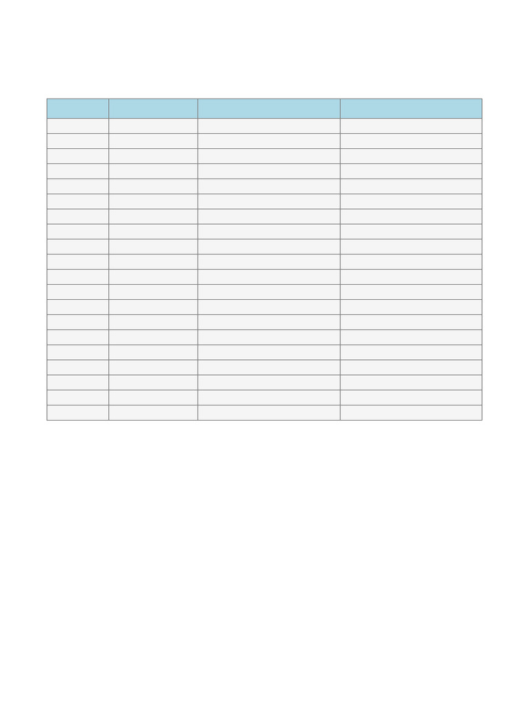 Current Affairs Notes Template | PDF