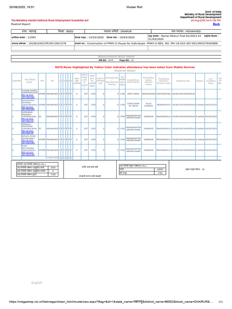 Muster Roll1 | PDF