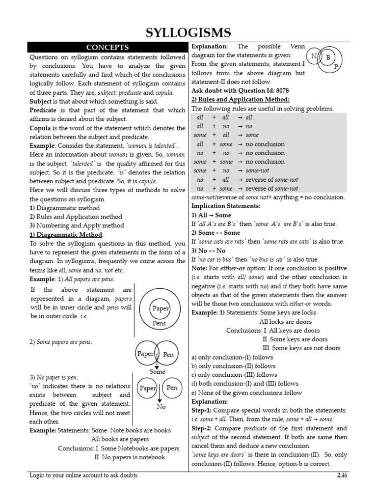Understanding Syllogisms and Methods | PDF | Grammar | Logic