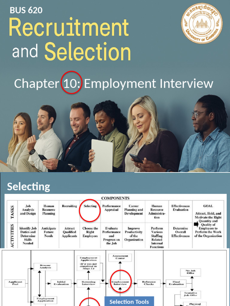 Employment Interview Process Explained | PDF