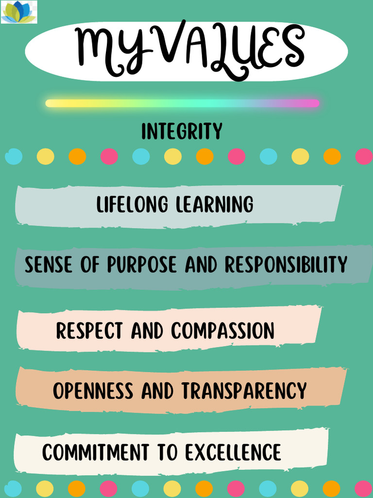 Colorful Retro Classroom Code Poster (A4) | PDF