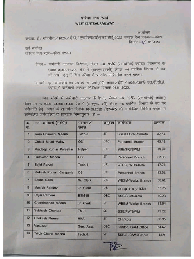 Swi Exam Marks | PDF