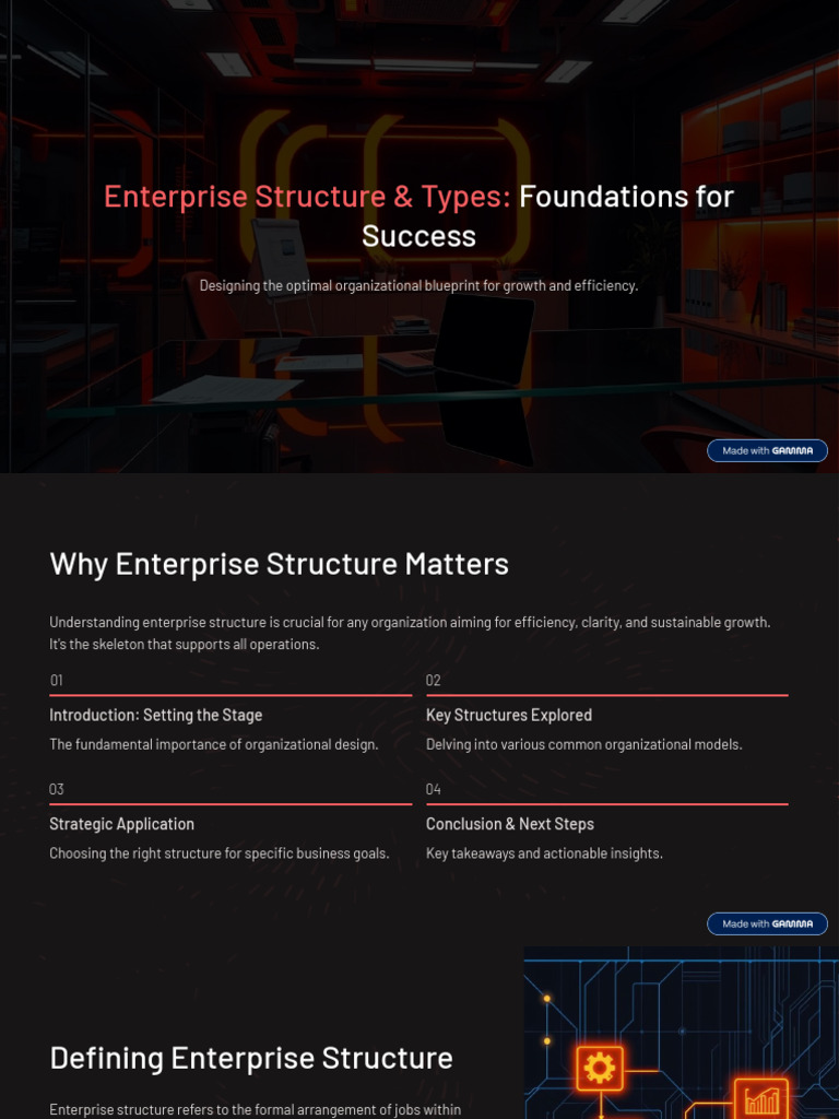Understanding Enterprise Structure | PDF | Business | Market (Economics)