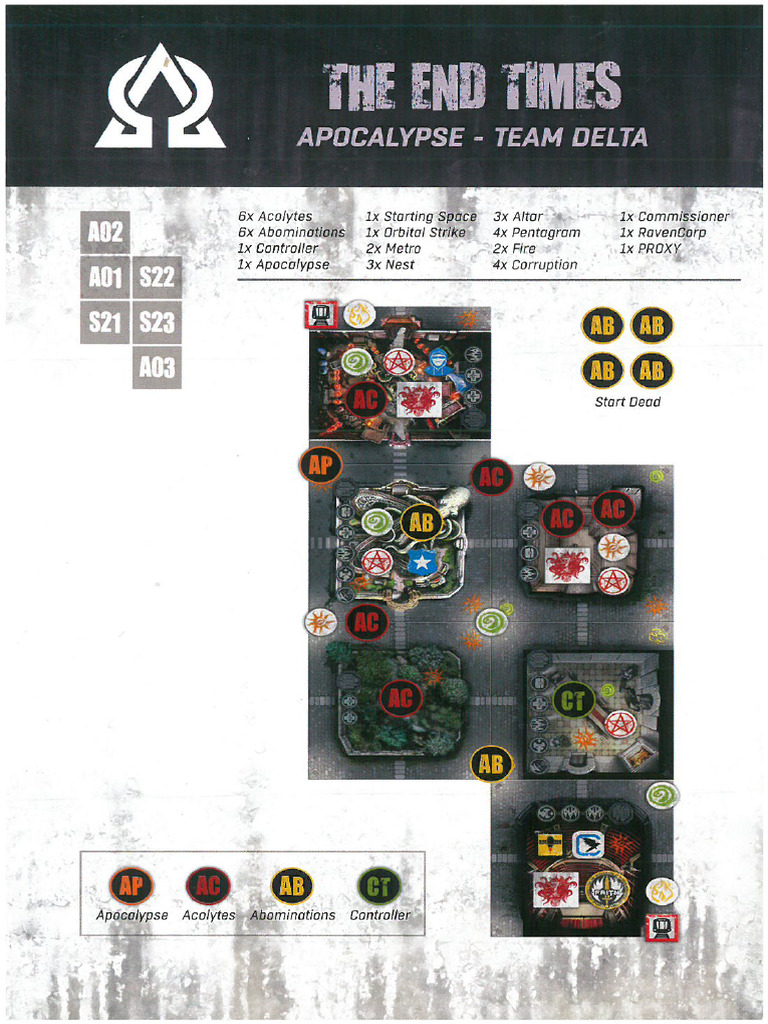 The Others Apocalypse Exp: Map Delta | PDF