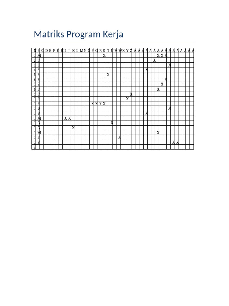Matriks Program Kerja Terperinci | PDF
