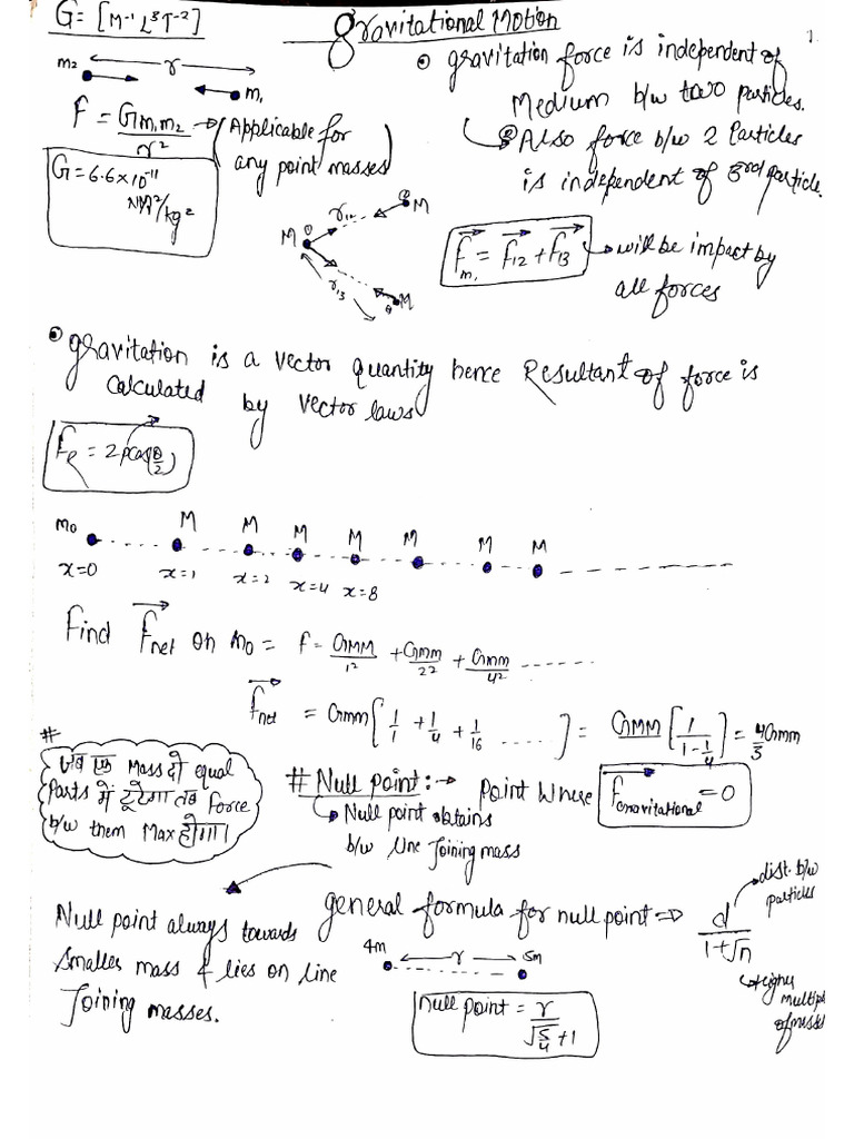 GRAVITATION Short Notes | PDF