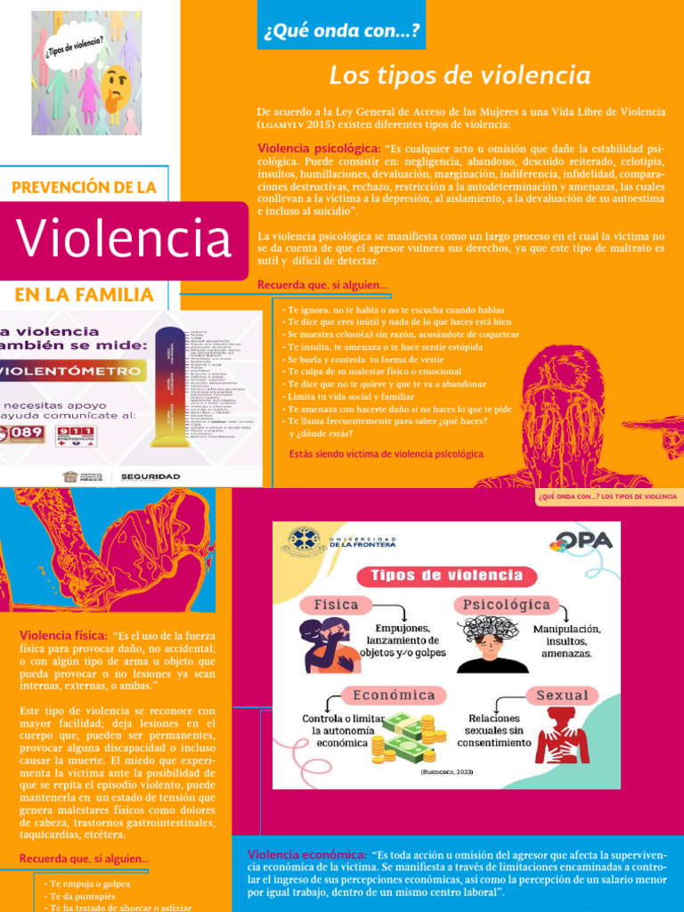 Prevencion de La Violencia Tipos de Violencia | PDF | Violencia | Abuso ...