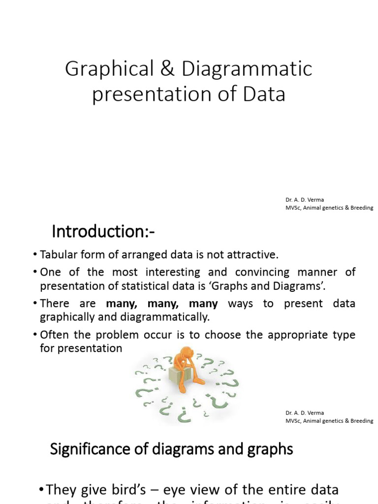 Data Presentation: Graphs & Diagrams Guide | PDF | Histogram
