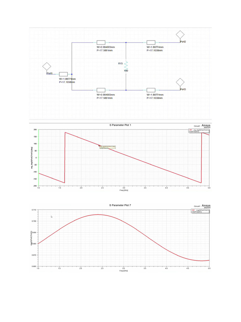 Antenna Software Graphs | PDF