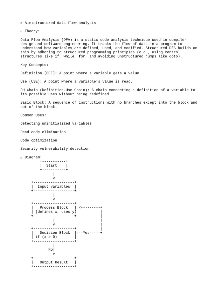 Understanding Dead Code in DFA | PDF | Variable (Computer Science ...