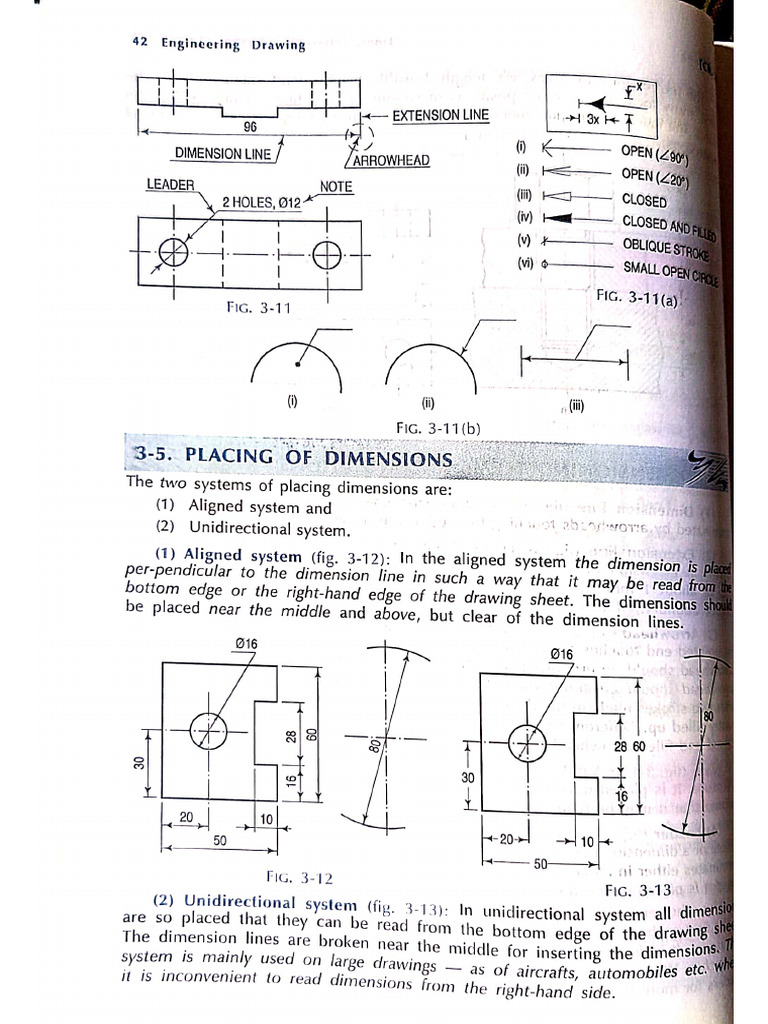 Placing Of Dimensions Pdf