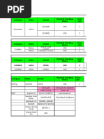Product Inspection Status Report | PDF | Technology & Engineering