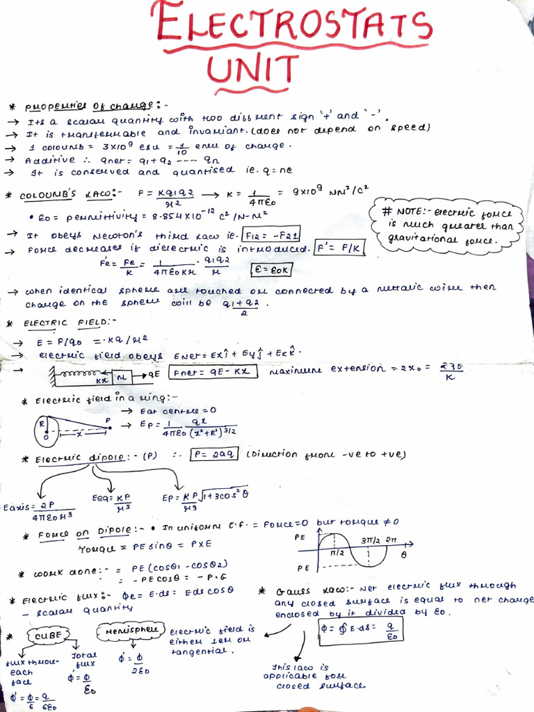 Electric Charges and Field and Electric Potential Short Notes by | PDF