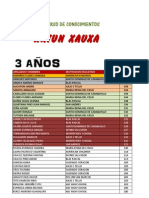 Resultados Hatun Xauxa 2012