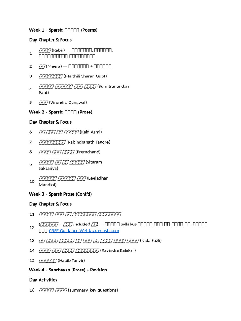 Hindi Full Study Plan | PDF