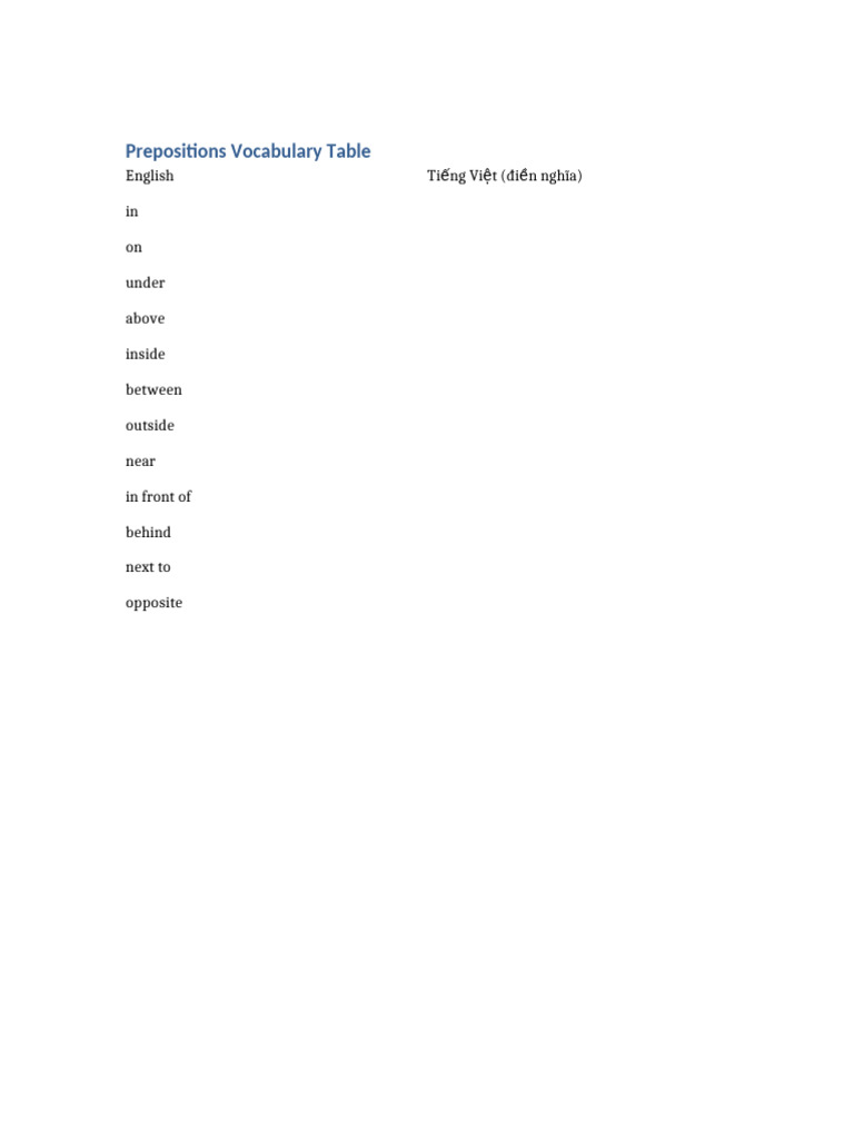 Prepositions Vocab Table | PDF