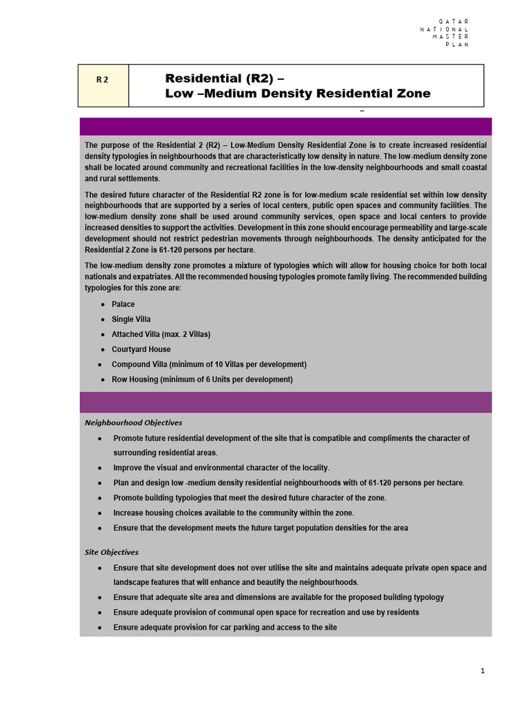 Residential R2 Zone Regulations | PDF | Basement | Wall