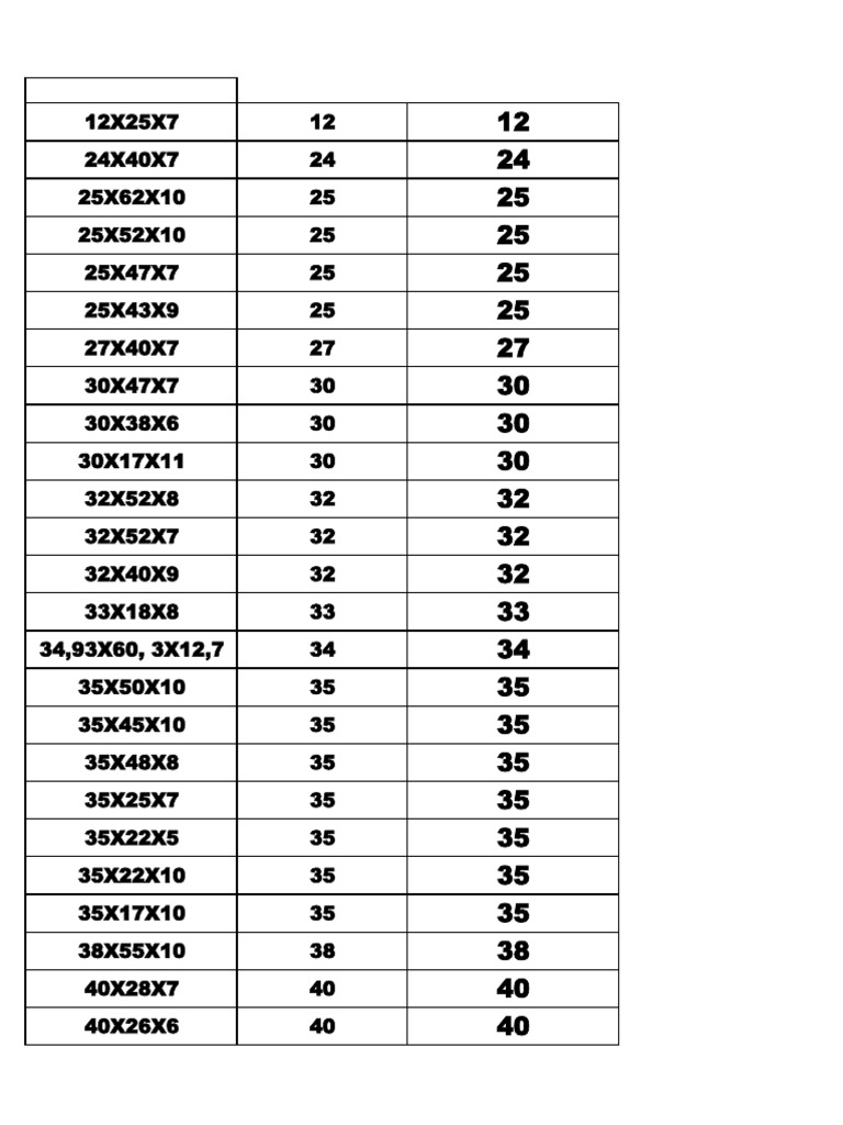 Dimensions and References List | PDF