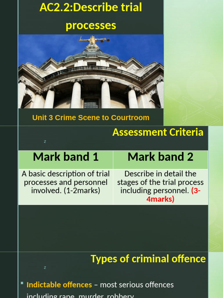 AC2.2 Describe Trial Processes | PDF | Plea | Bail