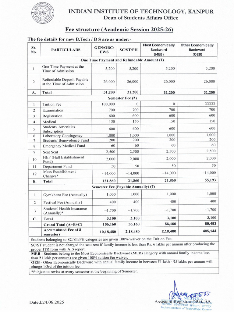Cumulative Fee Structure For Academic Session 2025-2026-24!06!25 | PDF