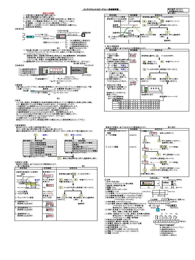 10MDP Rev | PDF