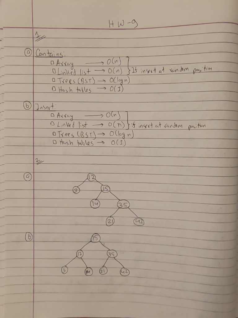 Cse225 HW9 | PDF