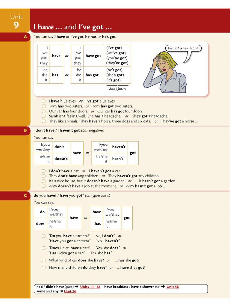 Have Got | PDF