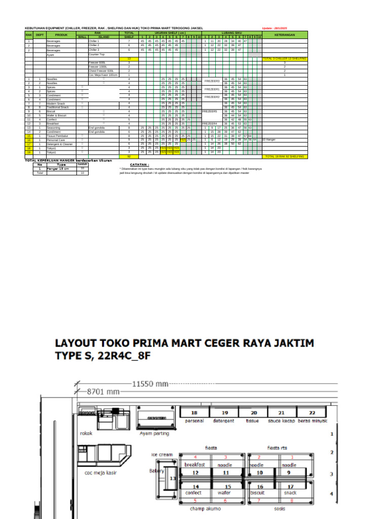 Layout Model Display Prima Mart Ceger Raya Jaktim | PDF | Drink | Foods