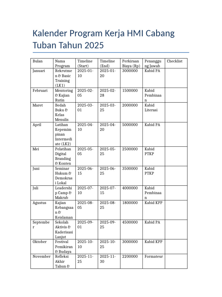 Kalender Kerja HMI Tuban 2025 | PDF