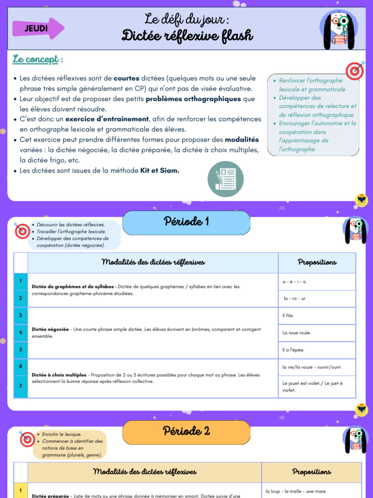 Dictées réflexives pour l'orthographe | PDF | Lexique | Orthographie