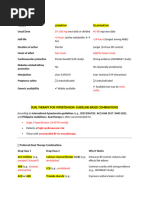 ARB Potency and Comparison Overview | PDF | Drugs | Pharmacology
