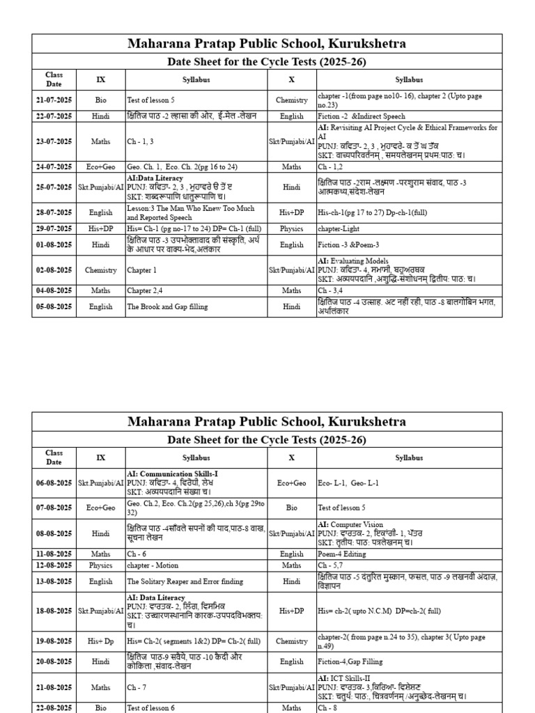 Classes 9th & 10th - Datesheet & Syllabus For Cycle Tests 2025-26 | PDF