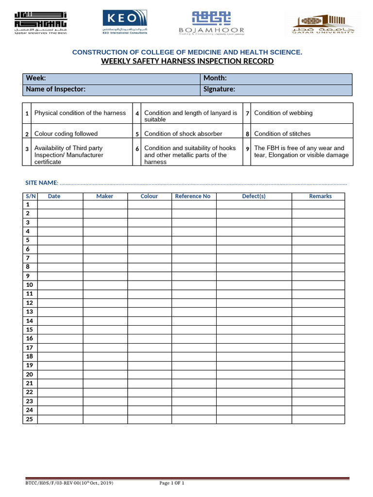 Weekly Safety Harness Inspection Record | PDF
