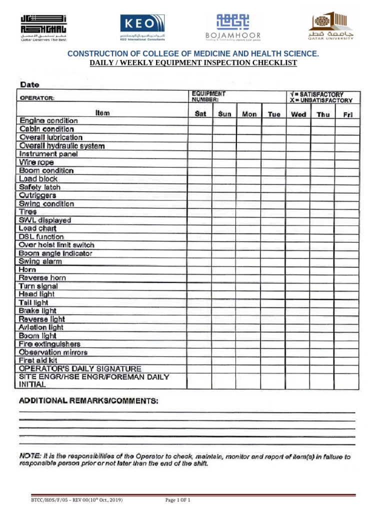 05 Daily Equipment Inspection Checklist | PDF